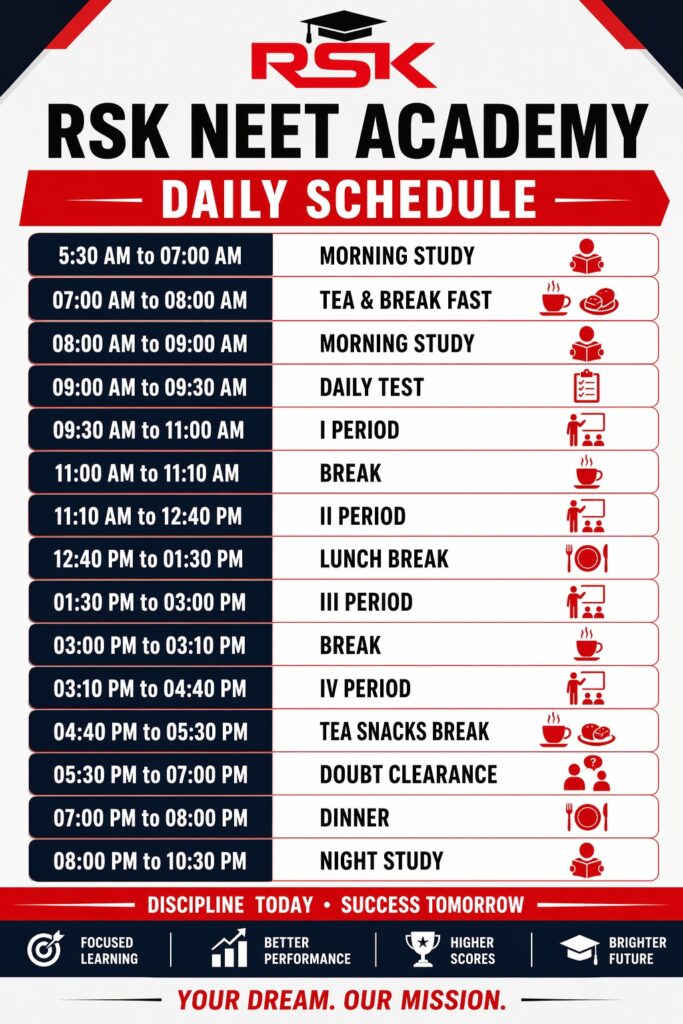RSK NEET Academy Salem daily schedule with morning study, daily tests, classes, doubt clearance and night study